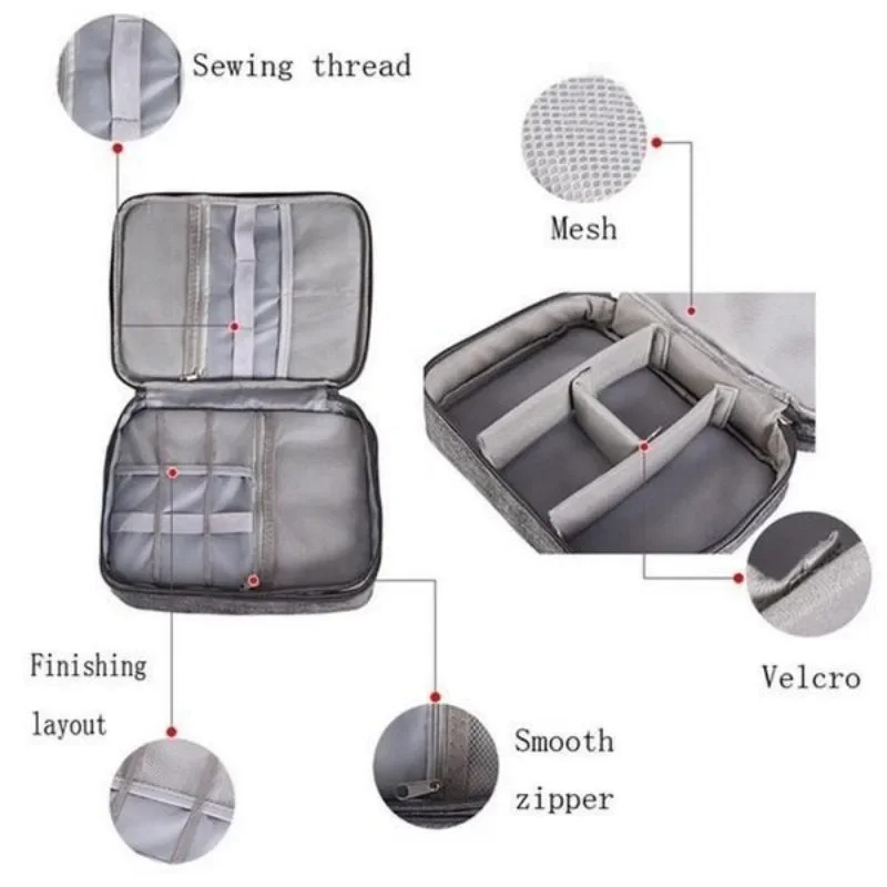 Electronics Organizer Travel C - مراجعة Tech Accessories Travel Case وسعره