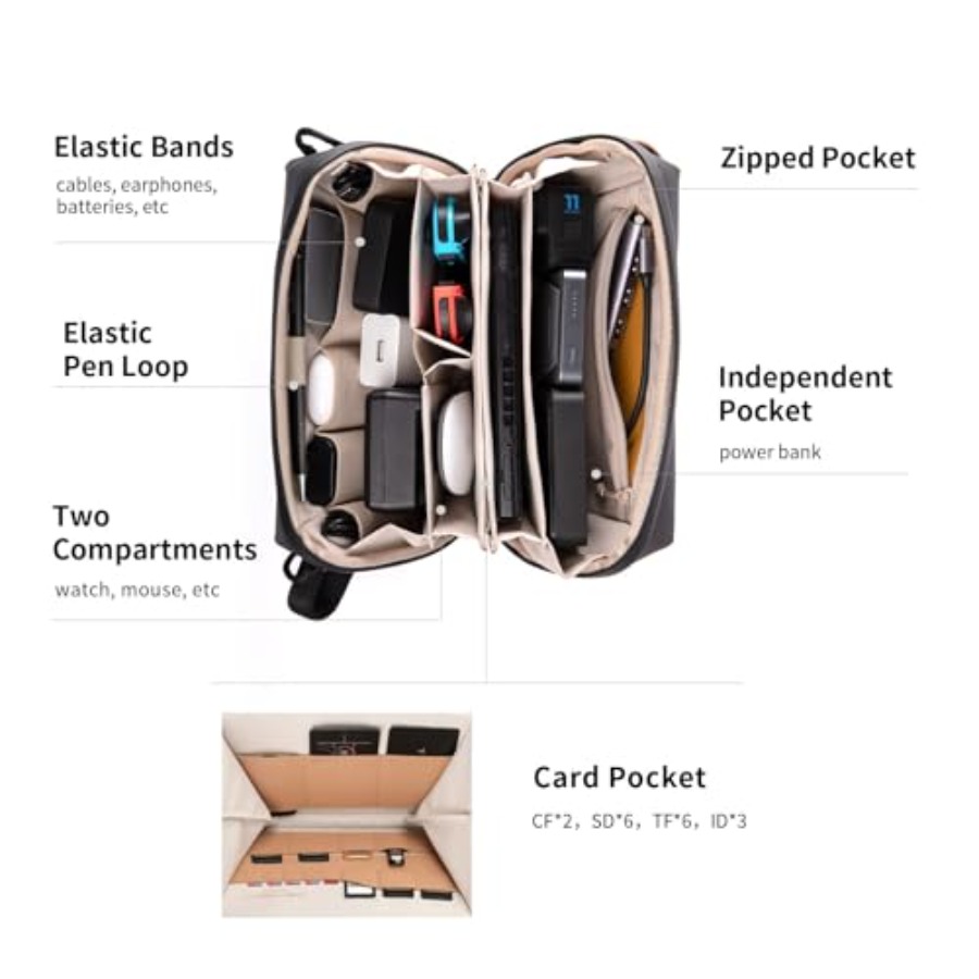 Travel Tech Organizer Waterpro - مراجعة Tech Accessories Travel Case وسعره