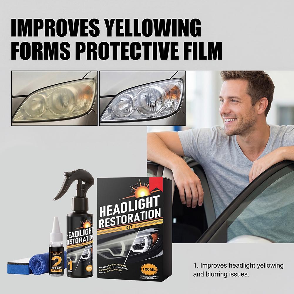 2-Step Car Headlight Restorati - مراجعة Screen Cleaner Spray وسعره